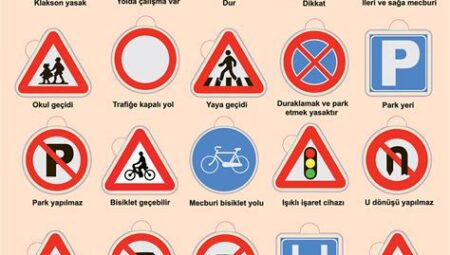 Otomobil Trafik Kuralları: Güvenli ve Sorunsuz Bir Sürüş Deneyimi İçin Bilinmesi Gerekenler