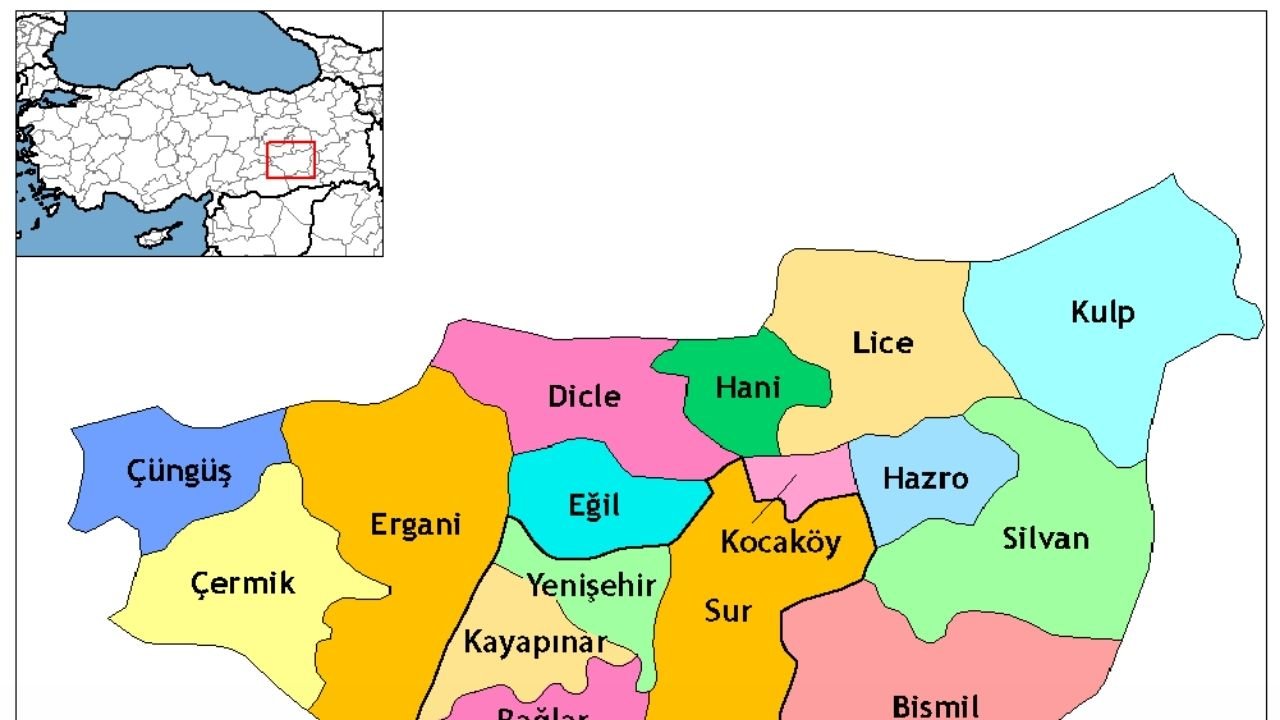 SSS – Sık Sorulan Sorular